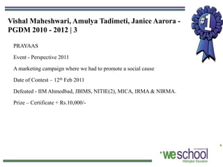 Vishal Maheshwari, Amulya Tadimeti, Janice Aarora -
PGDM 2010 - 2012 | 3

 PRAYAAS

 Event - Perspective 2011

 A marketing campaign where we had to promote a social cause

 Date of Contest – 12th Feb 2011

 Defeated - IIM Ahmedbad, JBIMS, NITIE(2), MICA, IRMA & NIRMA.

 Prize – Certificate + Rs.10,000/-
 