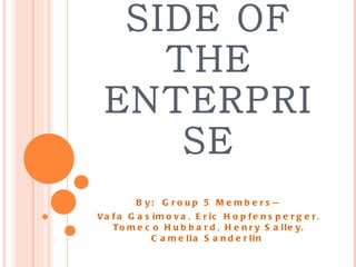STUDENT AFFAIRS SIDE OF THE ENTERPRISE By:  Group 5 Members— Vafa Gasimova, Eric Hopfensperger, Tomeco Hubbard, Henry Salley, Camelia Sanderlin  