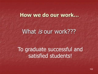 How we do our work…
What is our work???
To graduate successful and
satisfied students!
102
 