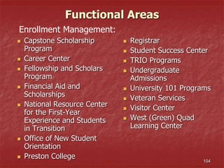 104
Functional Areas
 Capstone Scholarship
Program
 Career Center
 Fellowship and Scholars
Program
 Financial Aid and
Scholarships
 National Resource Center
for the First-Year
Experience and Students
in Transition
 Office of New Student
Orientation
 Preston College
 Registrar
 Student Success Center
 TRIO Programs
 Undergraduate
Admissions
 University 101 Programs
 Veteran Services
 Visitor Center
 West (Green) Quad
Learning Center
Enrollment Management:
 