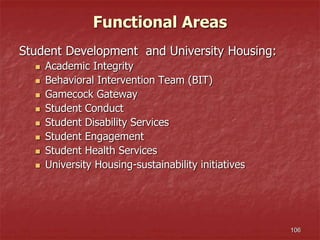 Functional Areas
Student Development and University Housing:
 Academic Integrity
 Behavioral Intervention Team (BIT)
 Gamecock Gateway
 Student Conduct
 Student Disability Services
 Student Engagement
 Student Health Services
 University Housing-sustainability initiatives
106
 