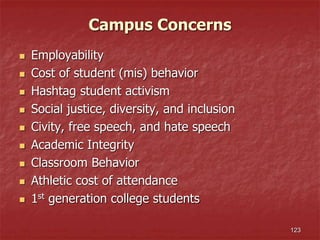 Campus Concerns
 Employability
 Cost of student (mis) behavior
 Hashtag student activism
 Social justice, diversity, and inclusion
 Civity, free speech, and hate speech
 Academic Integrity
 Classroom Behavior
 Athletic cost of attendance
 1st generation college students
123
 
