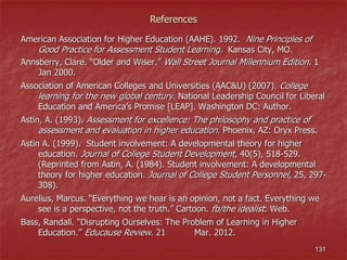 References
American Association for Higher Education (AAHE). 1992. Nine Principles of
Good Practice for Assessment Student Learning. Kansas City, MO.
Annsberry, Clare. “Older and Wiser.” Wall Street Journal Millennium Edition. 1
Jan 2000.
Association of American Colleges and Universities (AAC&U) (2007). College
learning for the new global century. National Leadership Council for Liberal
Education and America’s Promise [LEAP]. Washington DC: Author.
Astin, A. (1993). Assessment for excellence: The philosophy and practice of
assessment and evaluation in higher education. Phoenix, AZ: Oryx Press.
Astin A. (1999). Student involvement: A developmental theory for higher
education. Journal of College Student Development, 40(5), 518-529.
(Reprinted from Astin, A. (1984). Student involvement: A developmental
theory for higher education. Journal of College Student Personnel, 25, 297-
308).
Aurelius, Marcus. “Everything we hear is an opinion, not a fact. Everything we
see is a perspective, not the truth.” Cartoon. fb/the idealist: Web.
Bass, Randall. “Disrupting Ourselves: The Problem of Learning in Higher
Education.” Educause Review. 21 Mar. 2012.
131
 