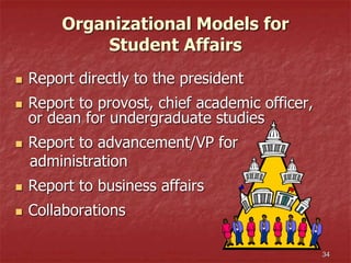 34
Organizational Models for
Student Affairs
 Report directly to the president
 Report to provost, chief academic officer,
or dean for undergraduate studies
 Report to advancement/VP for
administration
 Report to business affairs
 Collaborations
 