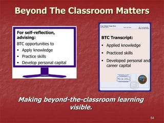 Beyond The Classroom Matters
Making beyond-the-classroom learning
visible.
For self-reflection,
advising:
BTC opportunities to
 Apply knowledge
 Practice skills
 Develop personal capital
BTC Transcript:
 Applied knowledge
 Practiced skills
 Developed personal and
career capital
54
 