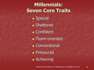 90
Millennials:
Seven Core Traits
Strauss, W., and Howe, N. Millennials Go To College. pp. 51-52.
 Special
 Sheltered
 Confident
 Team-oriented
 Conventional
 Pressured
 Achieving
 