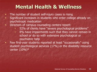  The number of student self-injury cases is rising
 Significant increases in students who enter college already on
psychotropic medication
 Directors of campus counseling centers report:
• 52% of clients have “severe psychological problems”
• 8% have impairments such that they cannot remain in
school or do so with extensive psychological or
psychiatric help
 Few first-year students reported at least “occasionally” using
student psychological services (17%) or the disability resource
center (10%)*
-National Survey of Counseling Service Directors
Mental Health & Wellness
96
 