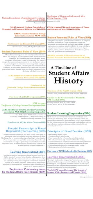 A Timeline of Student Affairs History