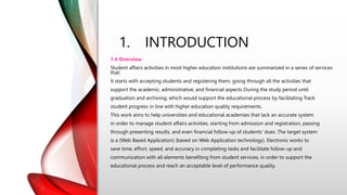 Illustration of Academic Affairs Manager