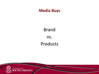 Media Buys
Brand
vs.
Products
 