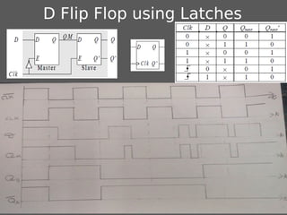 Flip flop and sequential circuit in digital electronics .pdf