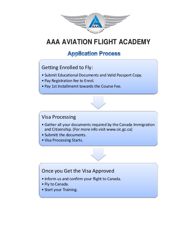 Car Insurance By The Mile Aaa California Car Insurance By The Mile Aaa California
