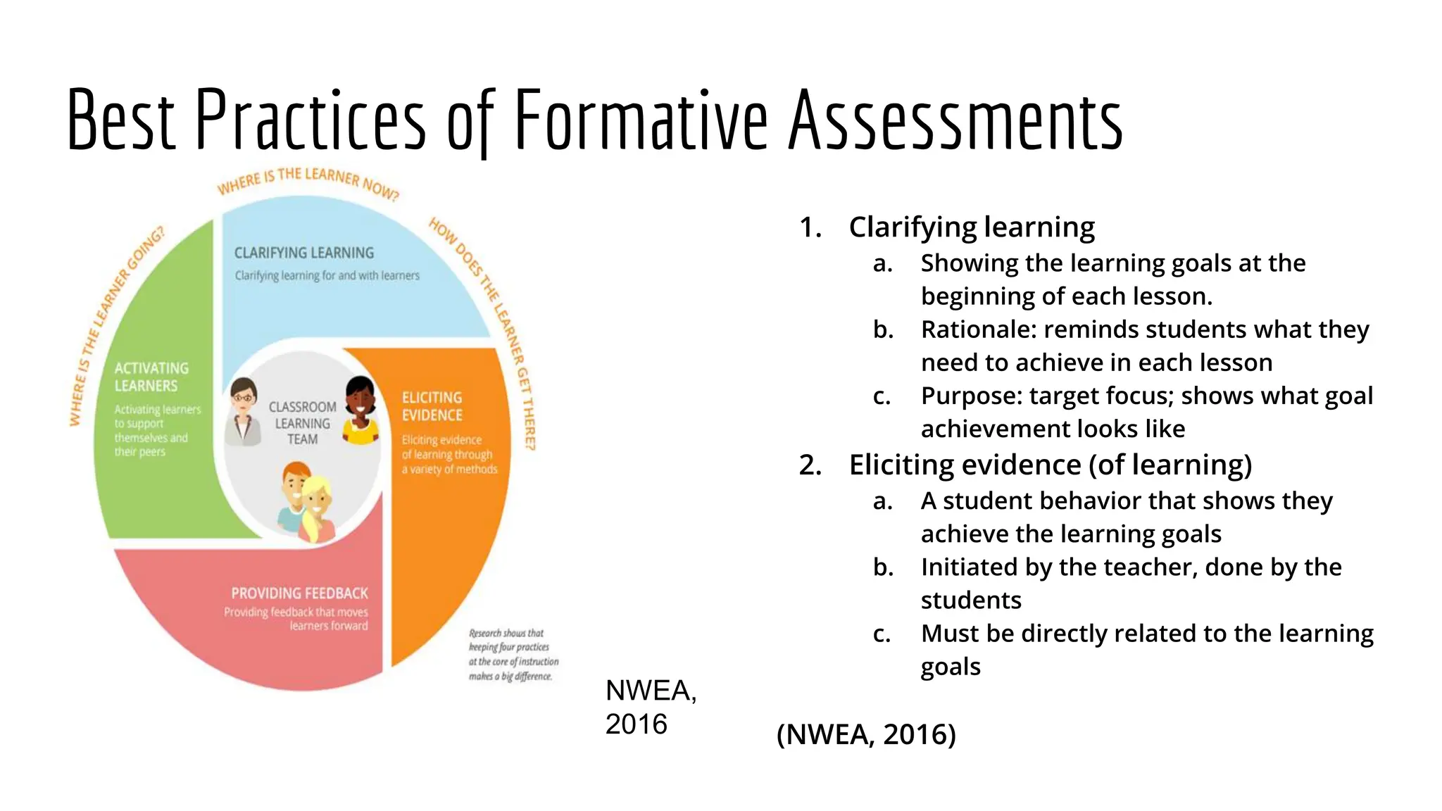 Best Practices of Formative Assessments
1. Clarifying learning
a. Showing the learning goals at the
beginning of each lesson.
b. Rationale: reminds students what they
need to achieve in each lesson
c. Purpose: target focus; shows what goal
achievement looks like
2. Eliciting evidence (of learning)
a. A student behavior that shows they
achieve the learning goals
b. Initiated by the teacher, done by the
students
c. Must be directly related to the learning
goals
(NWEA, 2016)
NWEA,
2016
 
