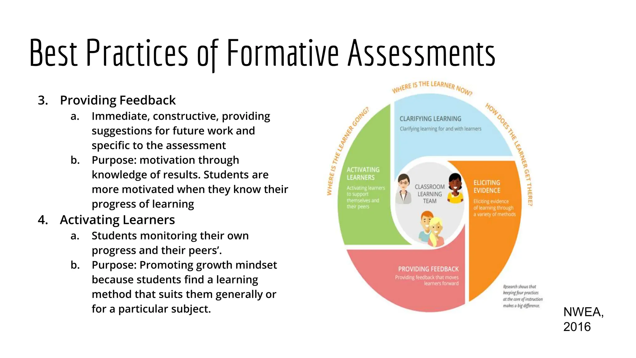Best Practices of Formative Assessments
3. Providing Feedback
a. Immediate, constructive, providing
suggestions for future work and
specific to the assessment
b. Purpose: motivation through
knowledge of results. Students are
more motivated when they know their
progress of learning
4. Activating Learners
a. Students monitoring their own
progress and their peers’.
b. Purpose: Promoting growth mindset
because students find a learning
method that suits them generally or
for a particular subject. NWEA,
2016
 