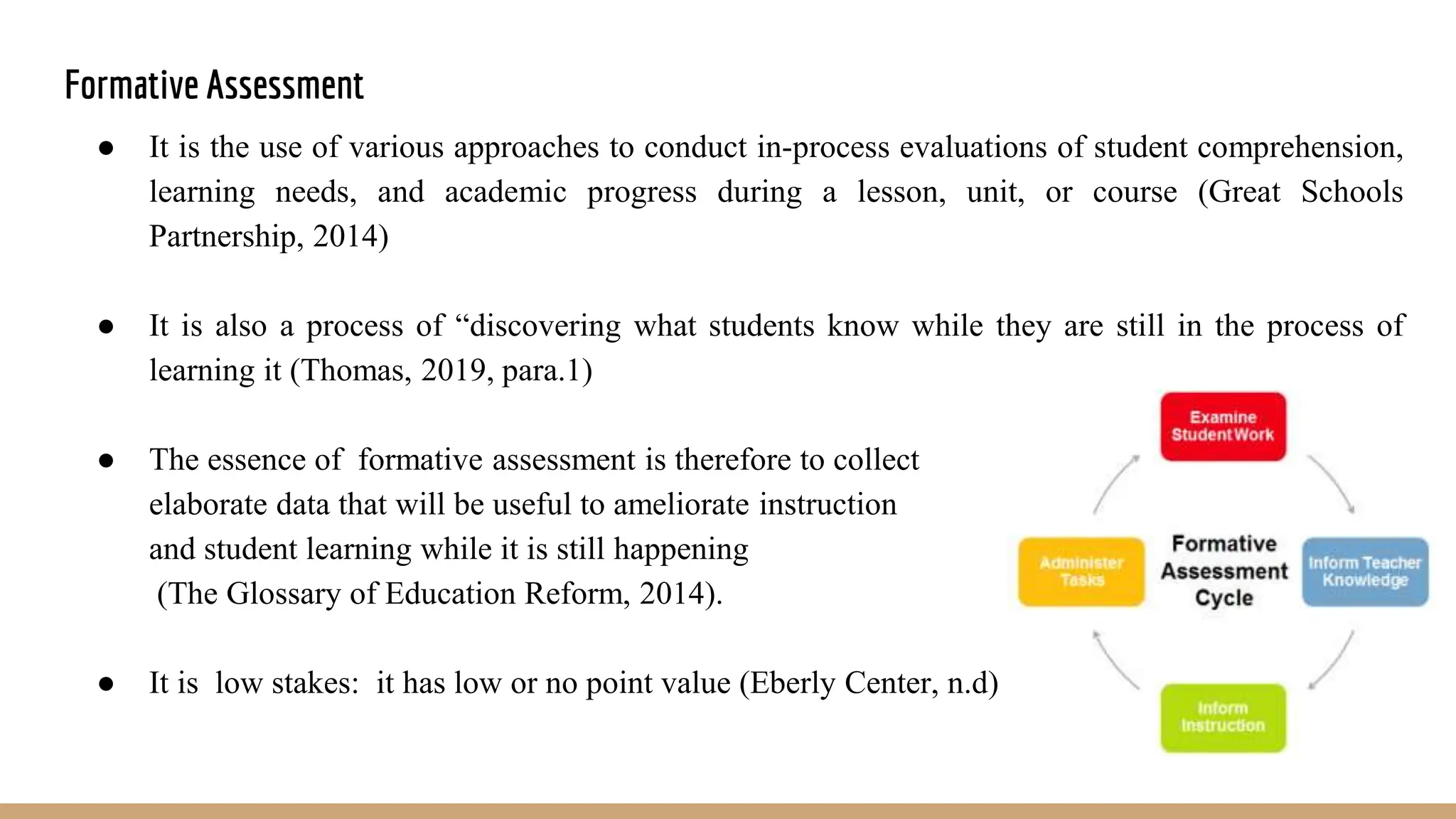 Formative Assessment
● It is the use of various approaches to conduct in-process evaluations of student comprehension,
learning needs, and academic progress during a lesson, unit, or course (Great Schools
Partnership, 2014)
● It is also a process of “discovering what students know while they are still in the process of
learning it (Thomas, 2019, para.1)
● The essence of formative assessment is therefore to collect
elaborate data that will be useful to ameliorate instruction
and student learning while it is still happening
(The Glossary of Education Reform, 2014).
● It is low stakes: it has low or no point value (Eberly Center, n.d)
 