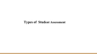 Types of Student Assessment
 