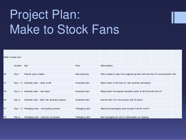 Riordan manufacturing business plan