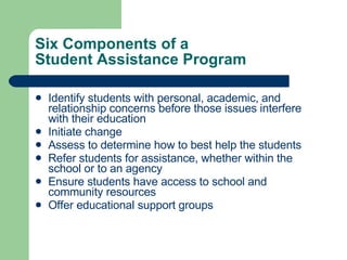 Six Components of a  Student Assistance Program Identify students with personal, academic, and relationship concerns before those issues interfere with their education Initiate change Assess to determine how to best help the students Refer students for assistance, whether within the school or to an agency Ensure students have access to school and community resources Offer educational support groups 
