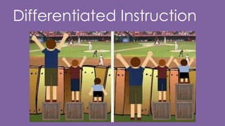 Differentiated Instruction

 