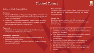 Outline of Role & Responsibilities:
Academic:
• To act as a facilitator for the policy making and implementation for
the student related programs and academics by working with the
admin and committees.
• Academics & Programs related events like workshops, Academic
policy making and review, conflict resolution between student
parties regarding academics and programs.
Placement:
• Coordinate for all placement related activities: Resume, case
competitions, and interview preparations.
Marketing & Admissions:
• Collaborate with all student run bodies and administration to
publicize and market events.
• Facilitate the marketing initiatives throughout the year including
outreach and festivals.
 Student Council will act as a facilitator for respective
committees and clubs and a communicator between these
bodies and the admin.
 They will also conduct the bi-monthly roundtable meeting
for efficient communication and to encourage
collaborations.
 Elections for the posts will be held in the last week of
November, after the summer internship process is
completed in a blind ballot style.
 The Council members are not allowed to be a members of
any committee or an office bearer in any club after being
elected.
Student Council
Extra-curricular:
Coordinate club events- logistics, admin. permissions, day to
day club requests for admin, event scheduling, end review
process for clubs.
Campus Life:
Coordinate campus activities with ECC and Operations
Committee- Food, mess, hostel experience, festivals, health
and well being.
 