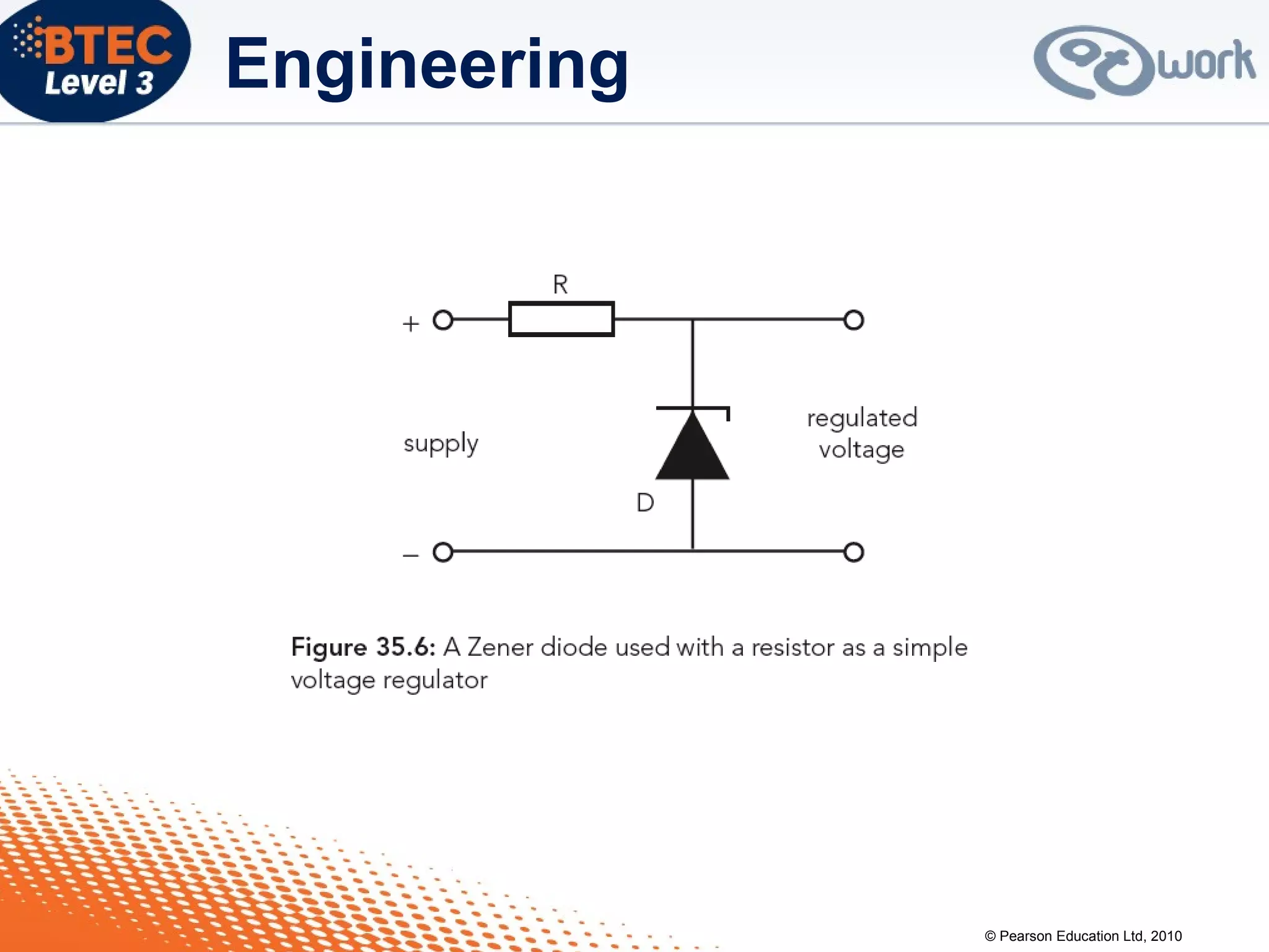 © Pearson Education Ltd, 2010
Engineering