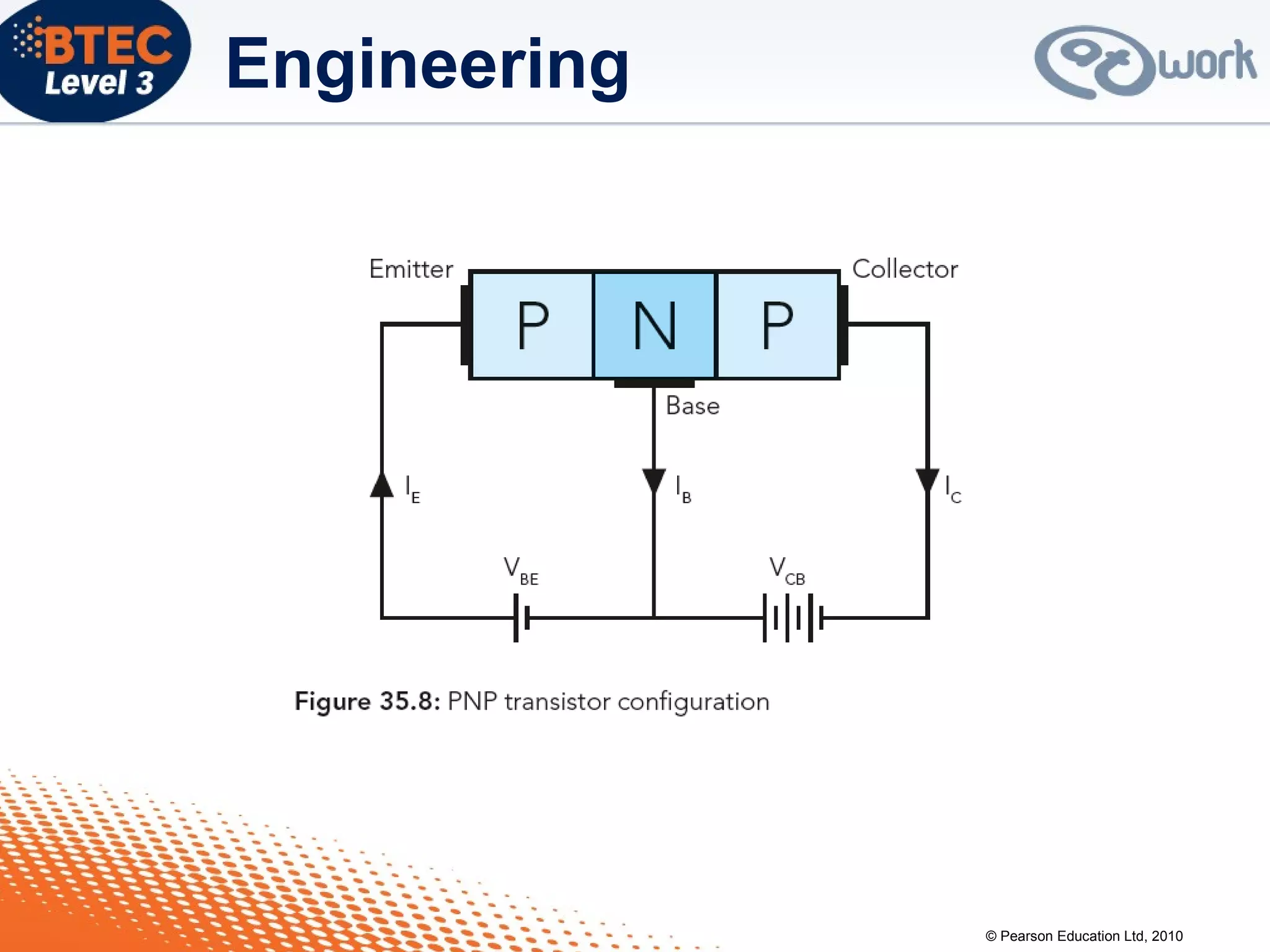 © Pearson Education Ltd, 2010
Engineering