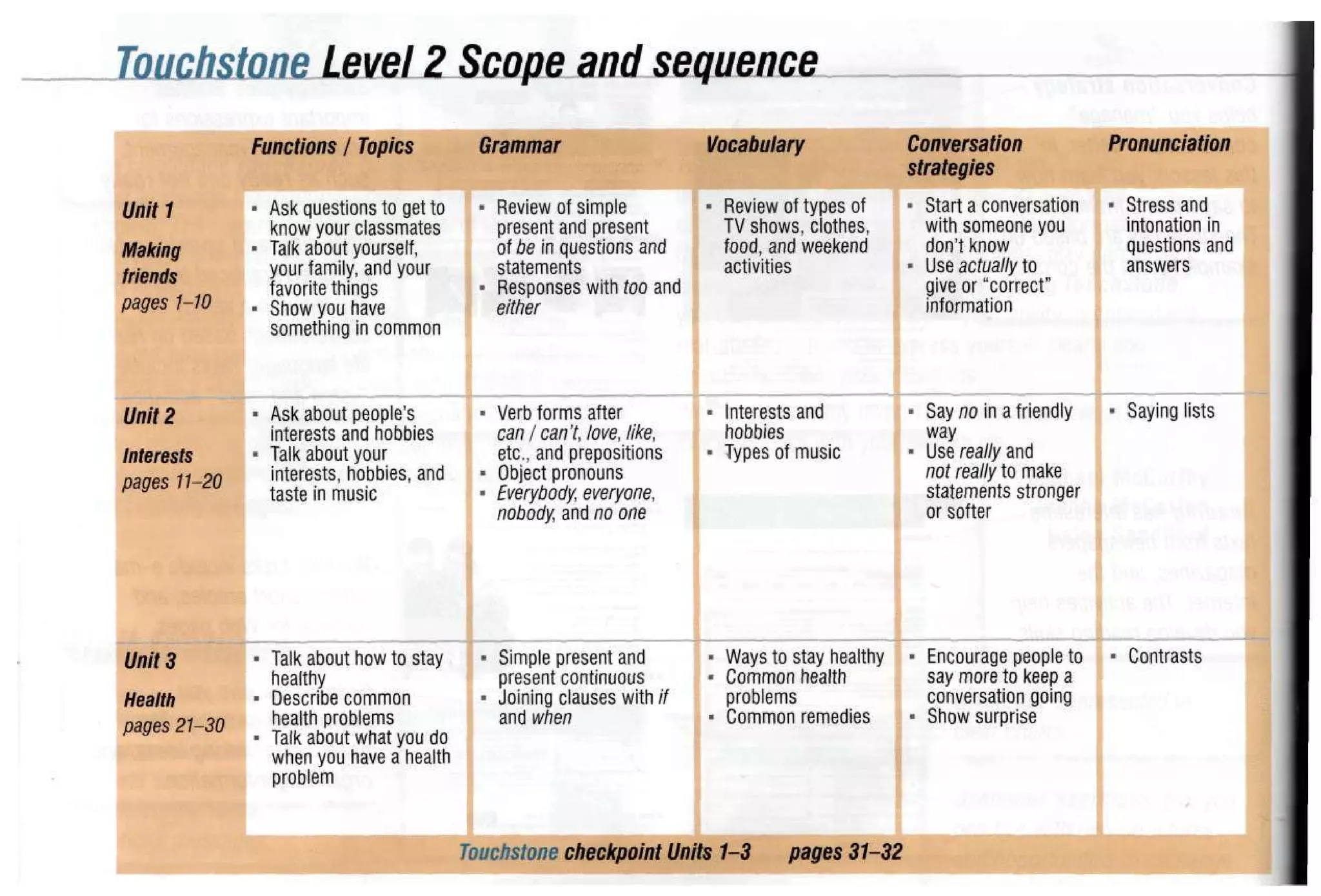 Student book touchstone 2 (2) | PDF