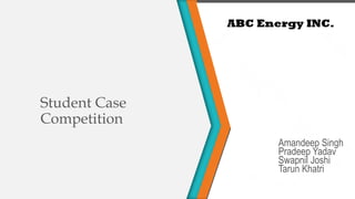 Student Case
Competition
Amandeep Singh
Pradeep Yadav
Swapnil Joshi
Tarun Khatri
 