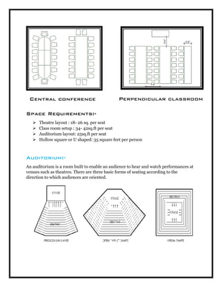 Literature Reivew of Student Center Design | PDF