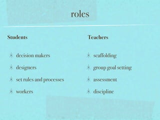 roles

Students                         Teachers


   decision makers                   scaffolding

   designers                         group goal setting

   set rules and processes           assessment

   workers                           discipline
 