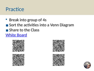 Practice
▪ Break into group of 4s
▪ Sort the activities into a Venn Diagram
▪ Share to the Class
White Board
 