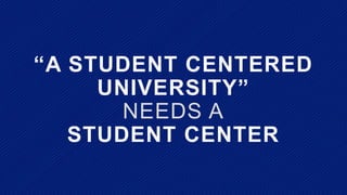 “A STUDENT CENTERED
UNIVERSITY”
NEEDS A
STUDENT CENTER
 