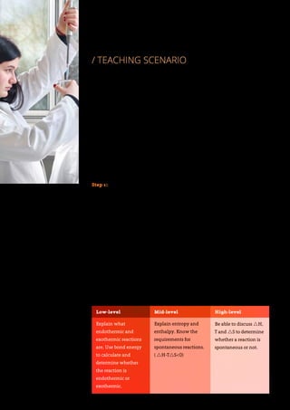 10
Strategy 2
/ teaching scenario
Frøydis’ assessment rubric for this lesson describes three levels of achievement
Step 1:
Preparing rubrics to make students
aware of the goal
Frøydis begins by preparing
assessment criteria based on the
learning objectives/standards of the
course. These assessment rubrics are
prepared in itslearning, the school’s
online learning platform, and will
be used throughout the teaching to
ensure students are always aware
of what is expected of them. For
example, one lesson plan states:
“The goal of this lesson is for students
to be able to explain the concepts of
entropy and enthalpy and use them
to determine whether a reaction is
spontaneous.”
Low-level Mid-level High-level
Explain what
endothermic and
exothermic reactions
are. Use bond energy
to calculate and
determine whether
the reaction is
endothermic or
exothermic.
Explain entropy and
enthalpy. Know the
requirements for
spontaneous reactions.
( rH-TrS<0)
Be able to discuss rH,
T and rS to determine
whether a reaction is
spontaneous or not.
Backwards planning and self-assessment
in chemistry lessons with Frøydis Hamre
Frøydis Hamre’s chemistry lessons
at Nordahl Grieg High School in
Bergen, Norway, are distinguished
by a strong student-centric focus.
The approach ensures students are
capable of applying the knowledge
and skills they acquire and helps train
students to assess themselves. Frøydis
bases her teaching on the principle
of backwards planning and prepares
assignments and learning activities
that will lead her students to the
stated goal.
 