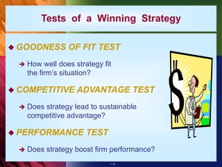 1-13
Tests of a Winning Strategy
 GOODNESS OF FIT TEST
 How well does strategy fit
the firm’s situation?
 COMPETITIVE ADVANTAGE TEST
 Does strategy lead to sustainable
competitive advantage?
 PERFORMANCE TEST
 Does strategy boost firm performance?
 
