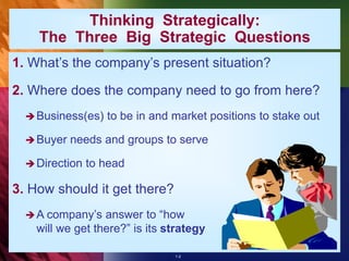 1-2
Thinking Strategically:
The Three Big Strategic Questions
1. What’s the company’s present situation?
2. Where does the company need to go from here?
Business(es) to be in and market positions to stake out
Buyer needs and groups to serve
Direction to head
3. How should it get there?
A company’s answer to “how
will we get there?” is its strategy
 
