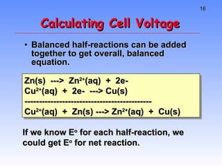 Calculating Cell Voltage Balanced half-reactions can be added together to get overall, balanced equation.  Zn(s)  --->  Zn 2+ (aq)  +  2e- Cu 2+ (aq)  +  2e-  ---> Cu(s) -------------------------------------------- Cu 2+ (aq)  +  Zn(s) ---> Zn 2+ (aq)  +  Cu(s) If we know E o  for each half-reaction, we could get E o  for net reaction. 