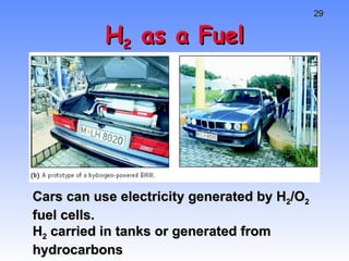 H 2  as a Fuel Cars can use electricity generated by H 2 /O 2  fuel cells. H 2  carried in tanks or generated from hydrocarbons 