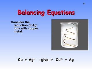 Balancing Equations Consider the reduction of Ag +  ions with copper metal. Cu  +  Ag +   --give-->  Cu 2+   +  Ag 