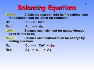 Balancing Equations Step 1: Divide the reaction into half-reactions, one for oxidation and the other for reduction. Ox Cu  --->  Cu 2+ Red  Ag +   --->  Ag Step 2: Balance each element for mass. Already done in this case. Step 3: Balance each half-reaction for charge by adding electrons. Ox  Cu  --->  Cu 2+   +  2e- Red  Ag +   +  e-  --->  Ag 