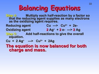 Balancing Equations Step 4: Multiply each half-reaction by a factor so that the reducing agent supplies as many electrons as the oxidizing agent requires. Reducing agent  Cu  --->  Cu 2+   +  2e- Oxidizing agent   2  Ag +   +  2  e-  --->  2  Ag Step 5: Add half-reactions to give the overall equation. Cu  +  2 Ag +   --->  Cu 2+   +  2Ag The equation is now balanced for both charge and mass. 