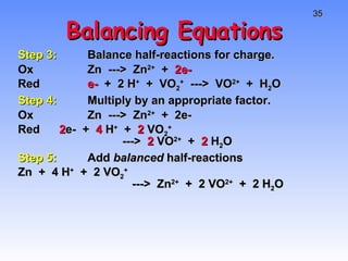Balancing Equations Step 3: Balance half-reactions for charge. Ox Zn  --->  Zn 2+   +   2e- Red e-  +  2 H +   +  VO 2 +   --->  VO 2+   +  H 2 O Step 4: Multiply by an appropriate factor. Ox Zn  --->  Zn 2+   +   2e- Red   2 e-   +  4  H +   +  2  VO 2 +   --->  2  VO 2+   +  2  H 2 O Step 5: Add  balanced  half-reactions Zn  +  4 H +   +  2 VO 2 +     --->  Zn 2+   +  2 VO 2+   +  2 H 2 O 