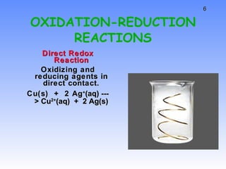 OXIDATION-REDUCTION REACTIONS Direct Redox Reaction Oxidizing and reducing agents in direct contact. Cu(s)  +  2 Ag + (aq) ---> Cu 2+ (aq)  +  2 Ag(s) 