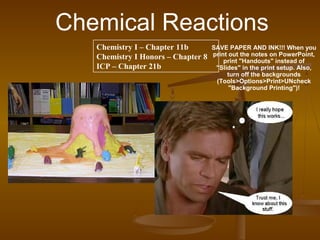 Chemical Reactions
Chemistry I – Chapter 11b
Chemistry I Honors – Chapter 8
ICP – Chapter 21b
SAVE PAPER AND INK!!! When you
print out the notes on PowerPoint,
print "Handouts" instead of
"Slides" in the print setup. Also,
turn off the backgrounds
(Tools>Options>Print>UNcheck
"Background Printing")!
 