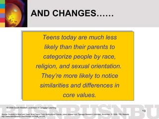 AND CHANGES…… Teens today are much less likely than their parents to categorize people by race, religion, and sexual orientation.  They’re more likely to notice similarities and differences in core values. Source:  Diversity in Word and Deed: Most Teens Claim Multicultural Friends, press release from Teenage Research Unlimited, November 10, 2004, TRU Website, http://www.teenresearch.com/PRview.cfm?edit_id=278.  