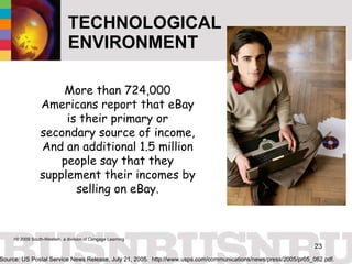 TECHNOLOGICAL ENVIRONMENT More than 724,000 Americans report that eBay is their primary or secondary source of income, And an additional 1.5 million people say that they supplement their incomes by selling on eBay. Source: US Postal Service News Release, July 21, 2005.  http://www.usps.com/communications/news/press/2005/pr05_062.pdf. 