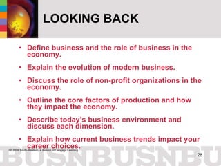 LOOKING BACK Define business and the role of business in the economy. Explain the evolution of modern business. Discuss the role of non-profit organizations in the economy. Outline the core factors of production and how they impact the economy. Describe today’s business environment and discuss each dimension. Explain how current business trends impact your career choices. 
