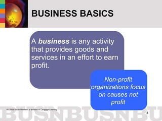 A  business  is any activity that provides goods and services in an effort to earn profit. BUSINESS BASICS Non-profit organizations focus on causes not profit 