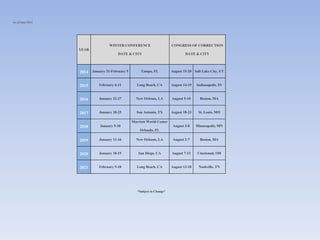 As of June 2014 
YEAR 
WINTER CONFERENCE 
DATE & CITY 
CONGRESS OF CORRECTION 
DATE & CITY 
2014 January 31-February 5 Tampa, FL August 15-20 Salt Lake City, UT 
2015 February 6-11 Long Beach, CA August 14-19 Indianapolis, IN 
2016 January 22-27 New Orleans, LA August 5-10 Boston, MA 
2017 January 20-25 San Antonio, TX August 18-23 St. Louis, MO 
2018 January 5-10 
Marriott World Center 
Orlando, FL 
August 3-8 Minneapolis, MN 
2019 January 11-16 New Orleans, LA August 2-7 Boston, MA 
2020 January 10-15 San Diego, CA August 7-12 Cincinnati, OH 
2021 February 5-10 Long Beach, CA August 13-18 Nashville, TN 
*Subject to Change* 
 
 