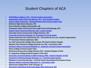 Student Chapters of ACA 
• SUNY/Albany (Albany, NY) - Criminal Justice Association 
• Appalachian State University (Boone, NC) - ACA Student Chapter 
• Arizona State University - (Tempe/Phoenix AZ) Criminal Justice Club 
• Bellmont High School (Decatur, IN) 
• Brown Mackie College (Indianapolis, IN) 
• Champlain Valley Technical Services High School (Plattsburgh, NY) 
• Clayton State University (Morrow, GA) - Justice Society 
• Columbia-Greene Community College (Hudson, NY) 
• Concordia University (Chicago, IL)- Sociology of Law & Justice 
• Eastern Kentucky Univ. (Richmond, KY) - Corrections & Juv. Just. Student Organization 
• ITT Technical Institute (Spokane, WA) 
• Ivy Tech Community College (Terre Haute, IN)- Brach Student Chapter 
• Moraine Park Technical College (Fond du Lac, WI) - Corrections Club 
• Northern Illinois University (DeKalb, IL) - Academic Criminal Justice Association 
• Pierce College Criminal Justice Club 
• Richmond Community College (Hamlet, NC) - Student Chapter of ACA 
• St. Augustine College Student Chapter of the ACA 
• University of Central Missouri (Warrensburg, MO) - Student Chapter of ACA 
• University of Illinois/Chicago (Chicago, IL) - Criminal Justice Society 
• Washburn University (Kansas) - Criminal Justice Association/Corrections Group 
• Western Illinois University (Macomb, IL) - Corrections Club 
• Westwood College/River Oaks (Chicago, IL) 
• Wisconsin Indianhead Technical College (New Richmond, WI) 
 