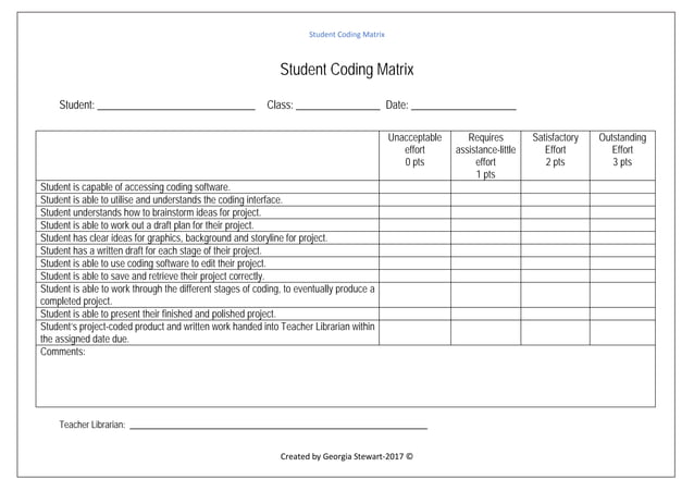 Student coding matrix | PPT | Free Download